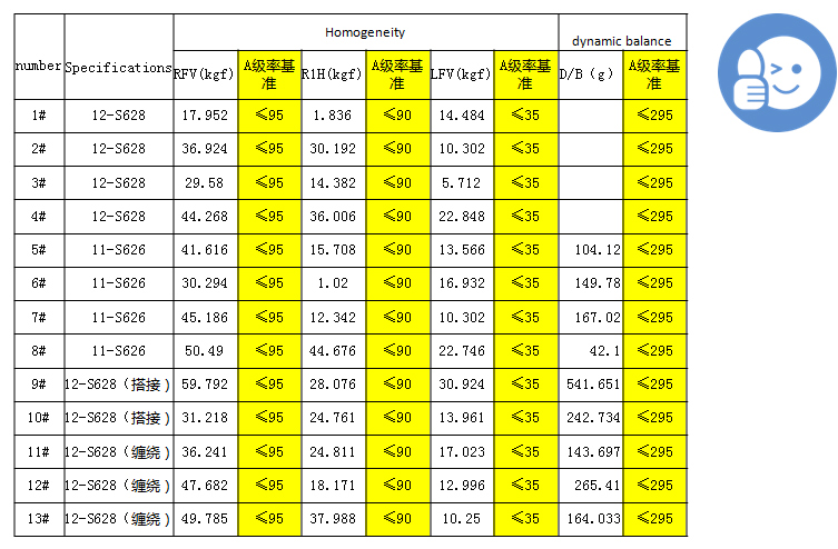 Tyre--Rebuilding--Overall-Solution-13