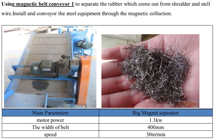 Big-Magnet-Separator-2