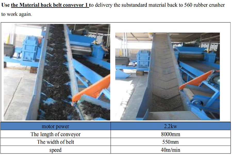 Big(Small)-conveyor-equipment-2